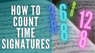 How to Count Time Signatures [How to Count Music]