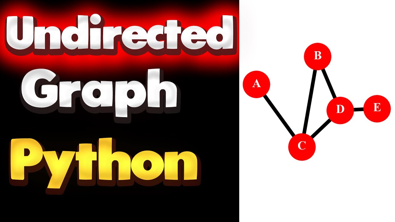 How To Create An Undirected Graph Using Python | Networkx Tutorial ...