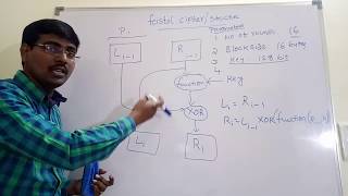 FEISTEL CIPHER || FEISTEL STRUCTURE || ENCRYPTION || DECRYPTION || APPLICATIONS || NETWORK SECURITY
