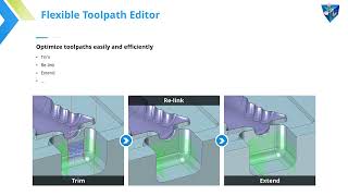 ZW3D CAM Demo