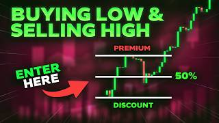 The ONLY Premium and Discount Trading Guide Youll EVER Need
