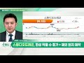 스튜디오드래곤 253450 ... 위드 코로나·메타버스 수혜 기대_알파 공략주 20220104