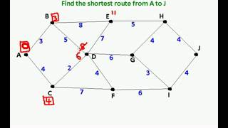 D1 c04 Dijkstras Algorithm 2