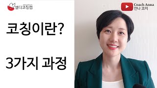 코칭이란 무엇일까요? 코칭이란  3가지 과정