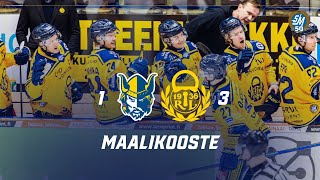 Maalikooste Jukurit–Lukko 19.2.2025