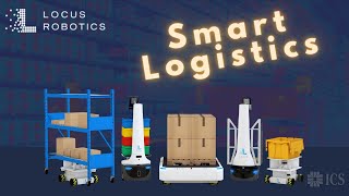 Locus Robotics Smart Warehouse