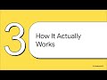 The Inner Workings of JavaScript Closures