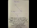 ഇതൊന്ന് മനസ്സിലാക്കിയാൽ ഇനി direction മാറ്റി പോകില്ല helps learning psc