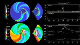 SOLAR STORM COMING - Multi-Shockwave Event