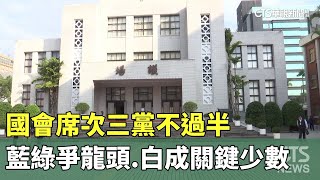 國會席次三黨不過半　藍綠爭龍頭.白成「關鍵少數」｜華視新聞 20240114