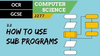 72. OCR GCSE (J277) 2.2 How to use sub programs