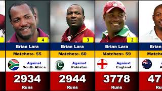 ✅Brian Lara Batting Stats Against All Teams✅