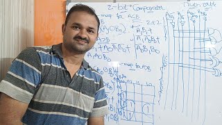 2-Bit Comparator || 2 Bit Magnitude Comparator || Digital Logic Design || Digital Electronics