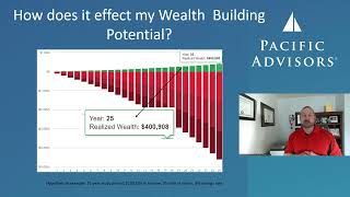 Maximizing Wealth: Understanding Rate of Return vs. Savings Rate