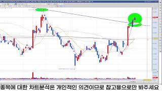 2024 10 24 관심종목 - 지에스이,와이제이링크,유일로보틱스,크래프톤,오리온힐등스,일진홀딩스,티에스이..