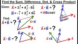 Physics - Test Your Knowledge: Vectors (9 of 30) Find the Sum, Difference, Dot and Cross Product