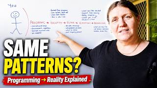 Why You Keep Repeating the Same Patterns (Programming → Reality Explained)