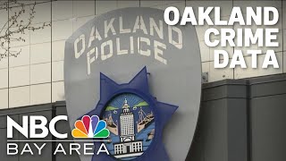 Oakland police weekly crime reports regularly fall short of reality