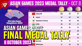 🔴 Final Medal Standings Asian Games 2023 Hangzhou as of 8 October 2023