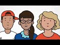 HIV Treatment to Prevent HIV