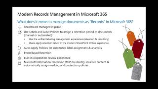 End to End Records Management in Microsoft 365 Antonio Maio
