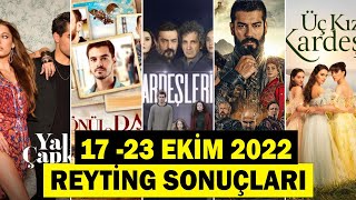 17 - 23 EKİM 2022 ARASINDA EN ÇOK İZLENEN DİZİLER | HAFTALIK DİZİ REYTİNGLERİ | CAST CV