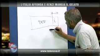 🔴 Cos'è l'inflazione? Cos'è la deflazione? Perché la crisi? Ce lo spiega Claudio Borghi 29/08/2014