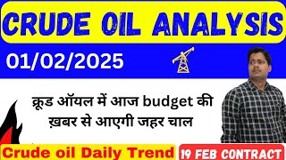 क्रूड ऑयल !! crude oil live trading analysis !! crude oil live news today