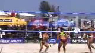 Beach Volleyball FIVB 2003