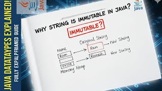 Why String is immutable in java | Most important concept in String