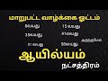 ஆயில்யம் நட்சத்திரத்தின் வாழ்க்கை மாற்றம் ayilyam nakshatra characteristics in tamil