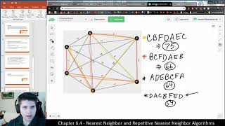 [Math 3033] The Repetitive Nearest Neighbor Algorithm