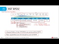Topic 15  Rapid Spanning Tree Protocol
