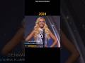 DENMARK Placement in Miss Universe from 2004 - 2024