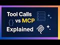 Model Context Protocol (MCP) Explained: The New Standard for AI Tools?