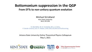 Bottomonium suppression in the QGP – From EFTs to non-unitary quantum evolution