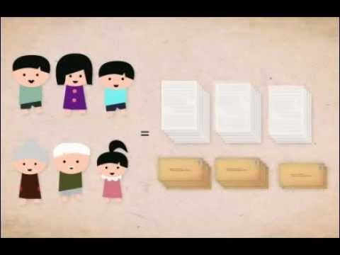 SingTel myBill SingTel myBill