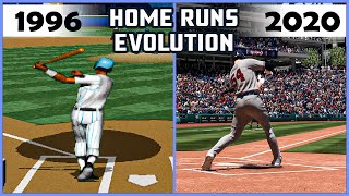 MLB Home Runs evolution [1996 - 2020]