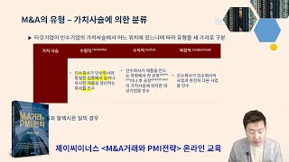 [제이씨이너스] 📢 기업인수합병 유형 - M\u0026A 전략: 수평적 합병, 수직적 합병 등 ⭐ 엄인수의 “M\u0026A거래와 PMI전략 실무” 교육 중에서