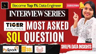 Tiger Analytics SQL Interview Question 🔥 | Find Highest Answer Rate (Step-by-Step Explained)