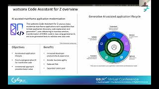 1M Accelerate mainframe application modernization with generative AI and automated testing