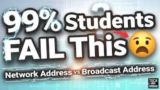 Subnetting Trick Every CCNA Student Should Know