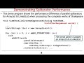 Java Parallel Streams Internals: Demo’ing Spliterator Performance