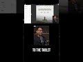 Elementor Top Bar: Master Width & Height Settings