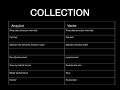 JAVA INTERVIEW QUESTIONS AND ANSWERS Collection ArrayList vs Vector