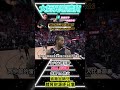 今天來講解明天的騎士v.s暴龍1 14 nba lac vs mia 解說本月統整戰績 38中27 ✅ nba例行賽 賽前解說 解說 shorts voom 體育 籃球 reels