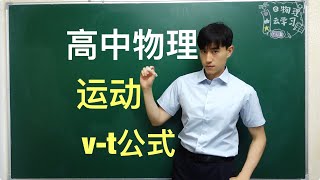 高中物理运动学公式