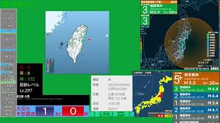 [強震モニタアーカイブ] 2022/3/19 震源地 福島県沖 最大震度3