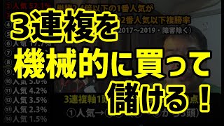 【馬券術】3連複を効率良く当てる方法（エピソード1）