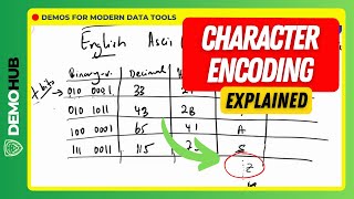 Demohub Tips // Bits, Bytes, ASCII Character Encoding \u0026 DataTypes Explained - pt1 | www.demohub.dev